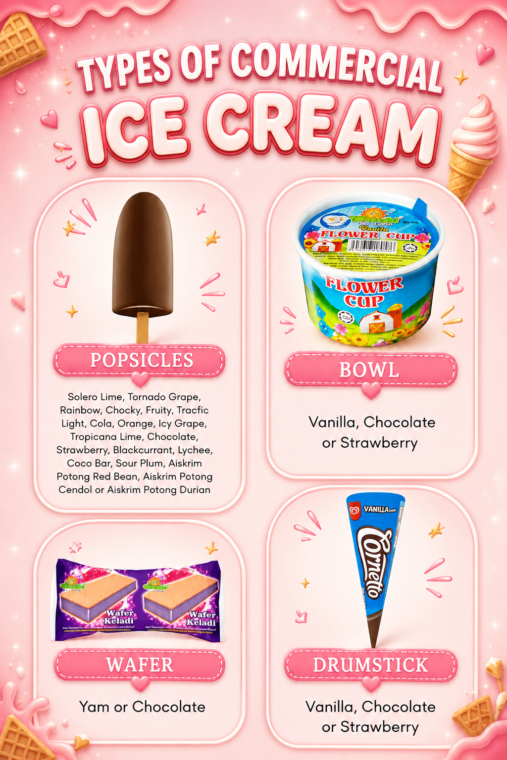 SweetCream Catalogue