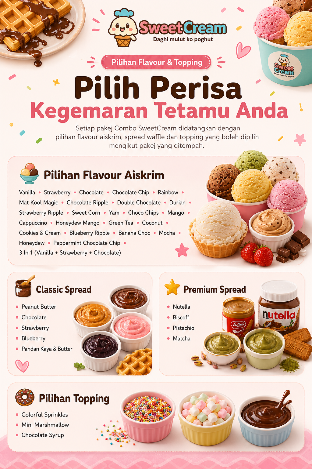 Senarai pilihan rasa dan hiasan